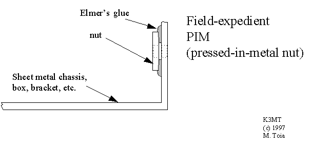 Nut fastened to chassis